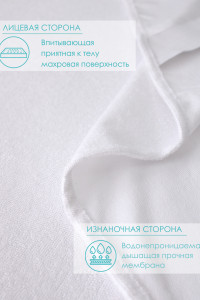 Наматрасник Комфорт